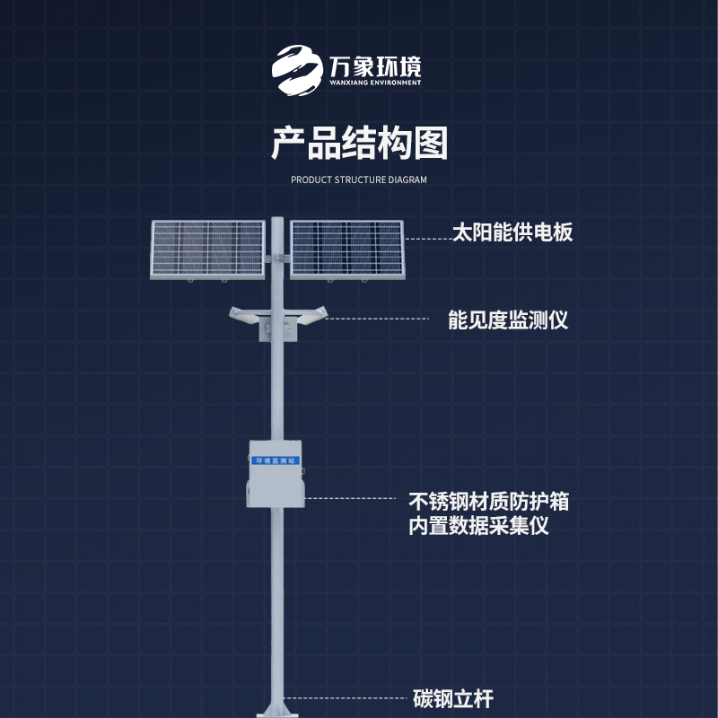 高速路能見(jiàn)度監(jiān)測(cè)站
