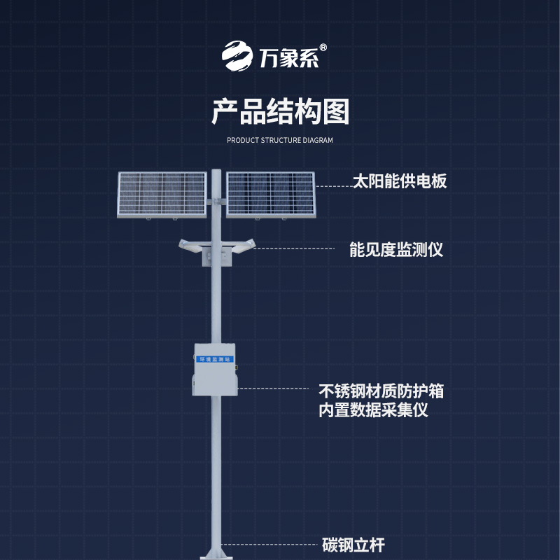 ??高速公路能見(jiàn)度監(jiān)測(cè)站，高速沿線天氣全掌握