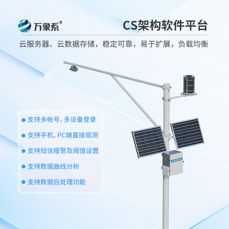 ??河道水位雨量流速流量監(jiān)測儀，在雨季到底有多實用？