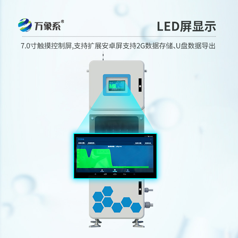 ??實時在線多參數(shù)水質(zhì)監(jiān)測系統(tǒng)，到底有多實時？