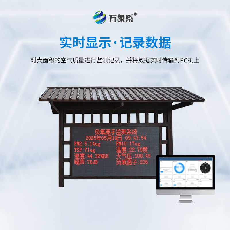 ??公園負(fù)氧離子氣象站如何量化清新度？