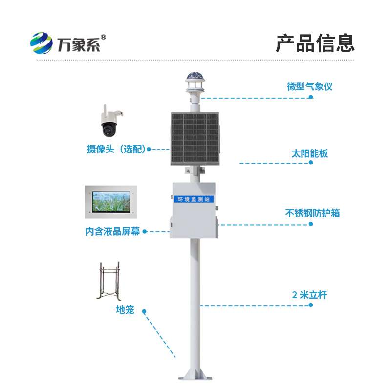 ??光學自動雨量站，不用接雨也能測？